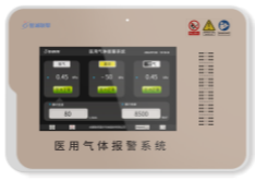 壓力監(jiān)測報(bào)警裝置